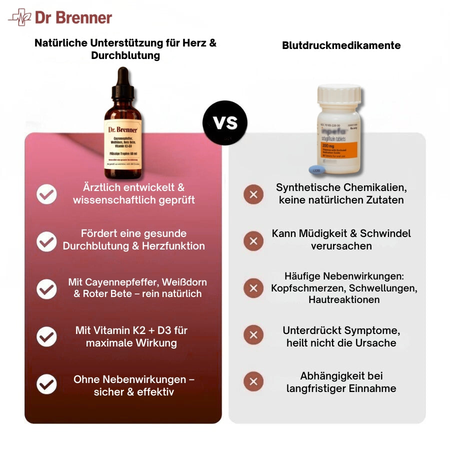 Dr. Brenner™ Flüssige Tropfen